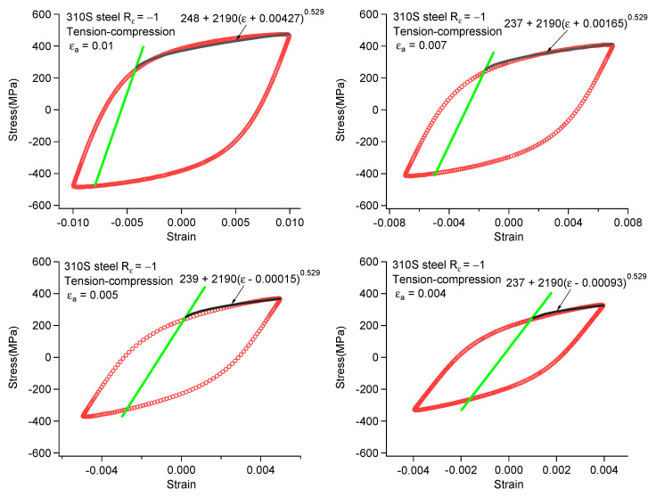 Figure 18