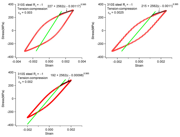 Figure 19