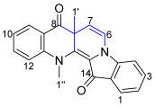 Figure 14