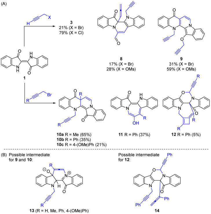 Figure 16
