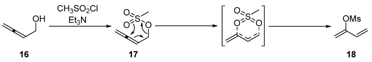 Figure 18