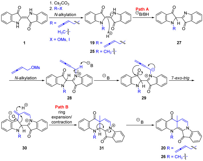 Figure 19