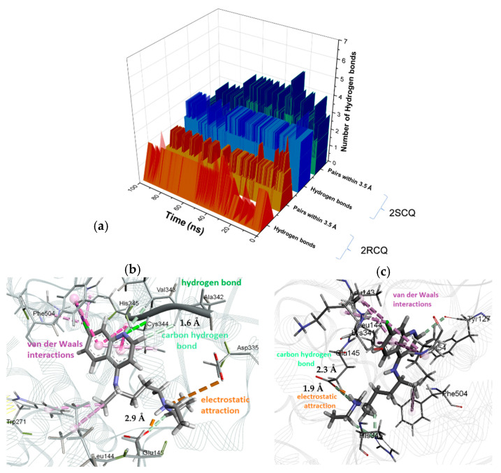 Figure 15