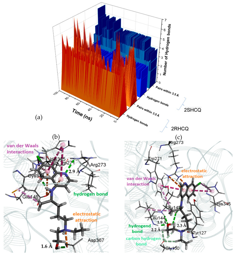 Figure 16