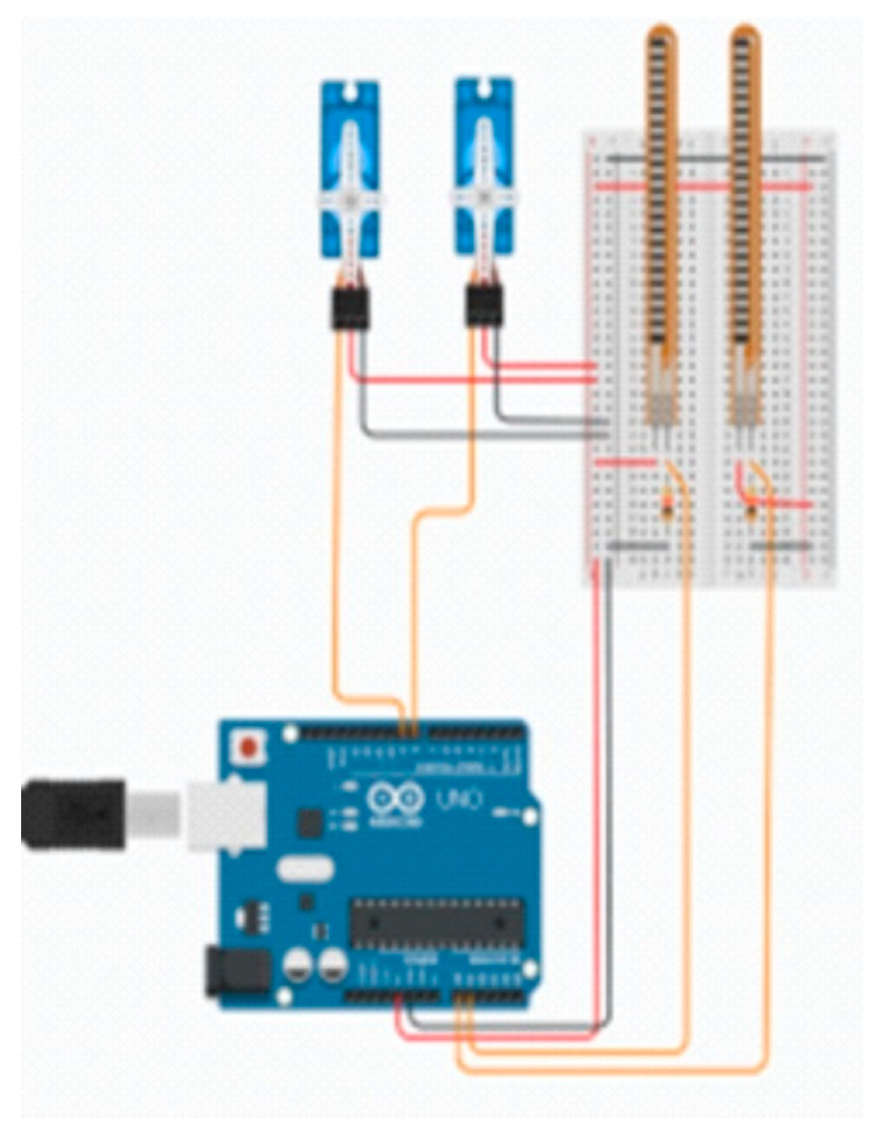 Figure 10