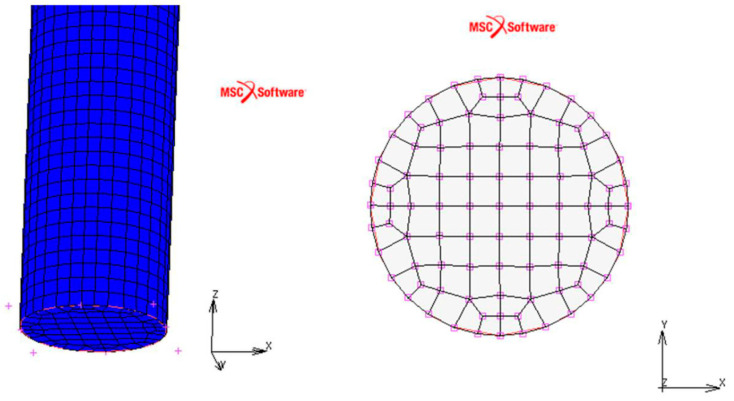 Figure 6