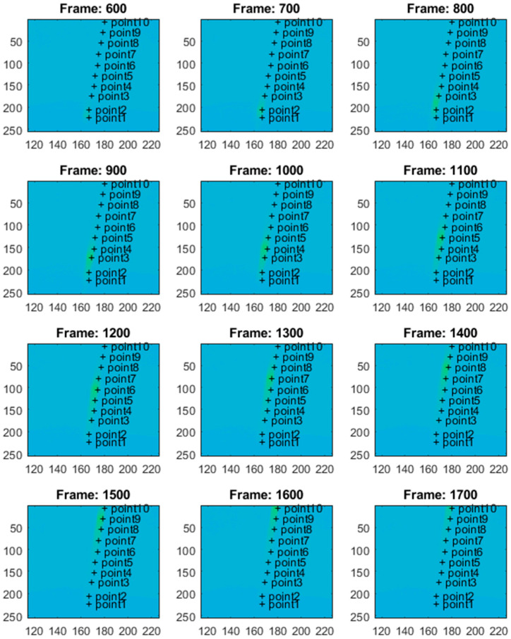 Figure 10