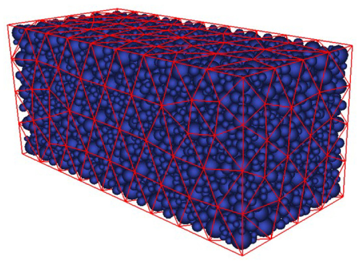 Figure 8