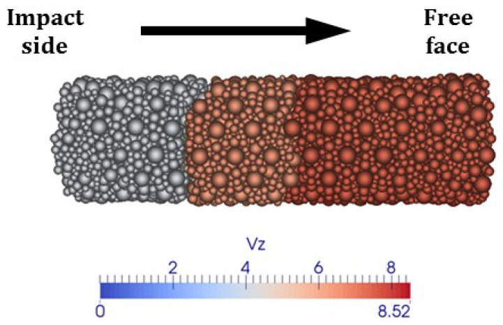 Figure 23