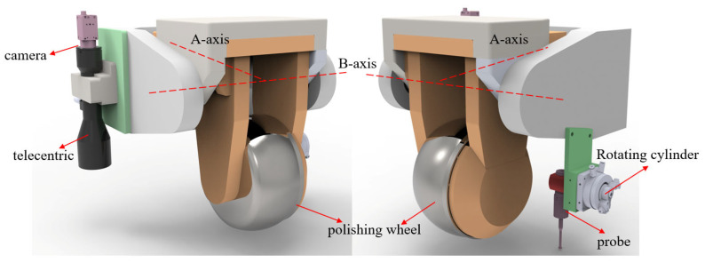 Figure 9