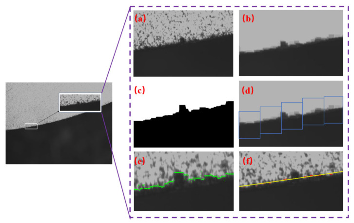 Figure 11