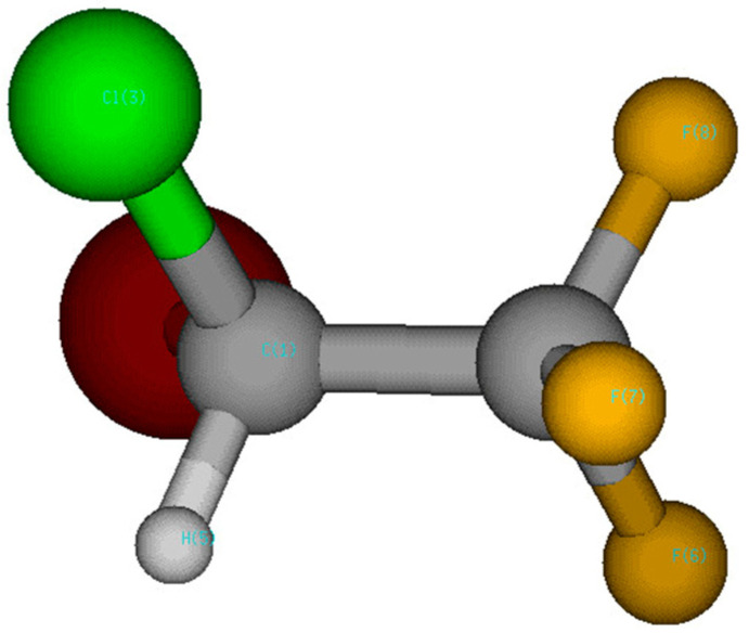 Figure 12