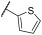 Figure 29