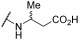 Figure 31