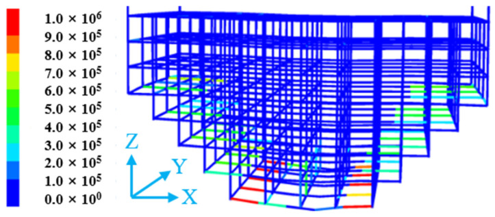 Figure 13