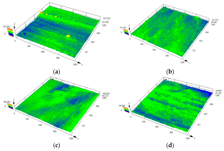 Figure 15