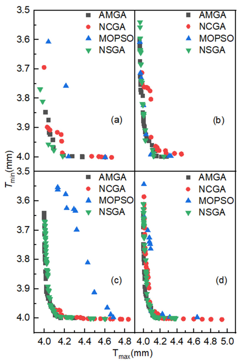 Figure 16