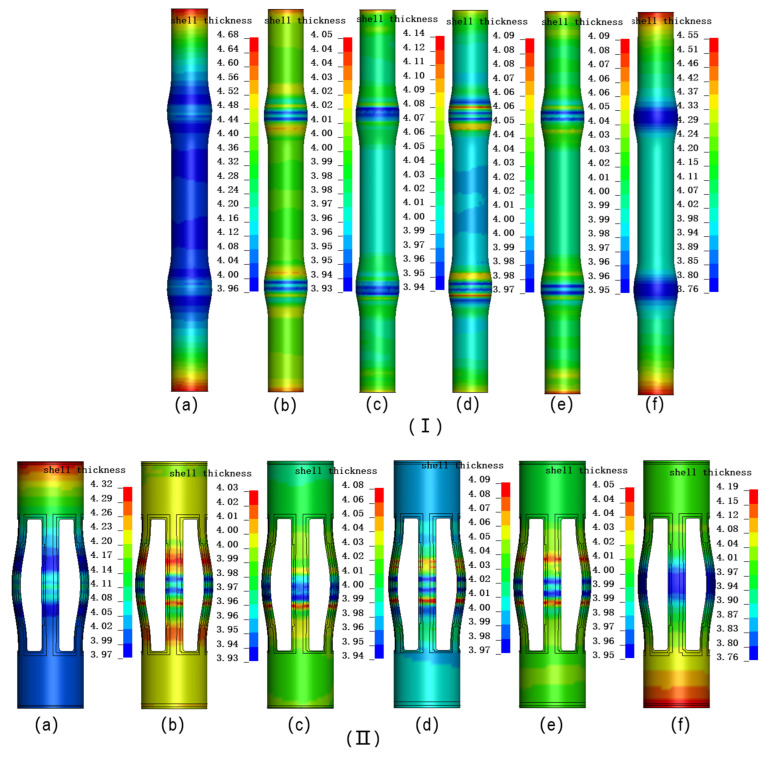 Figure 18