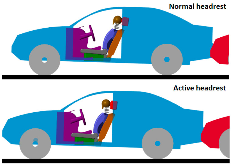 Figure 18