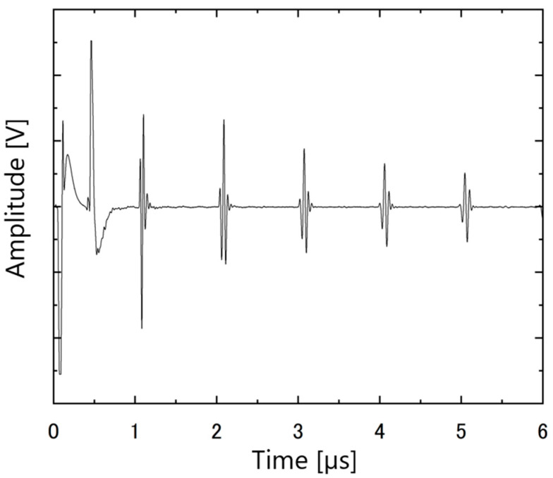 Figure 13