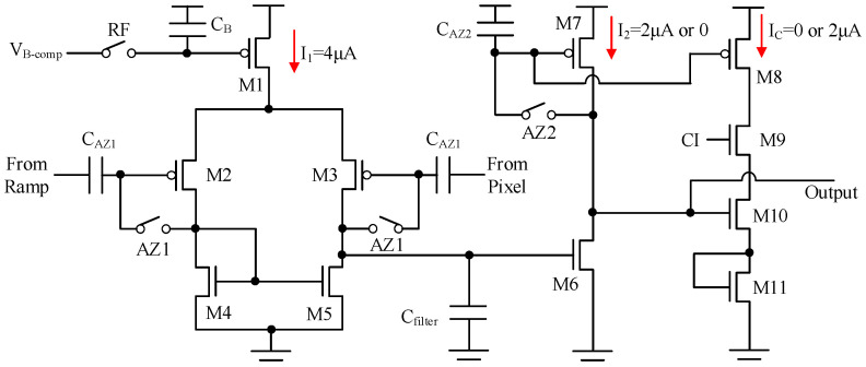 Figure 16