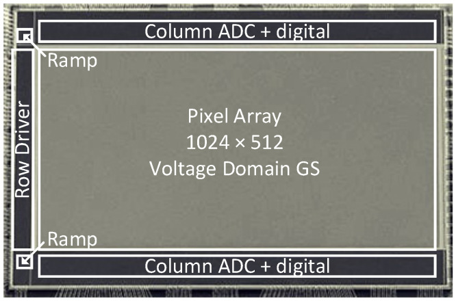 Figure 20
