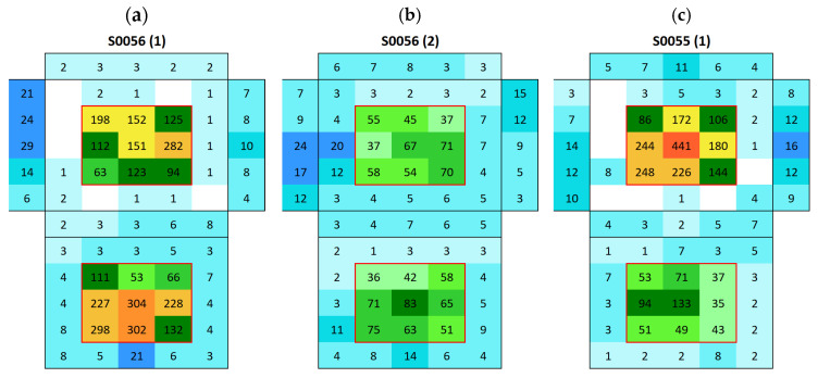 Figure 14