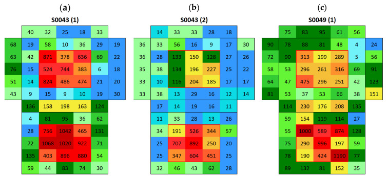 Figure 15