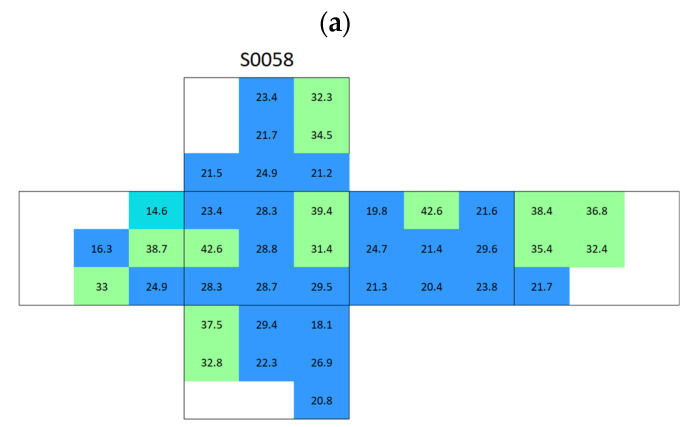 Figure 16