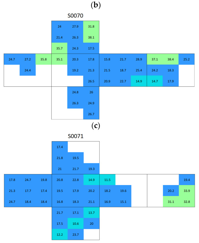 Figure 17