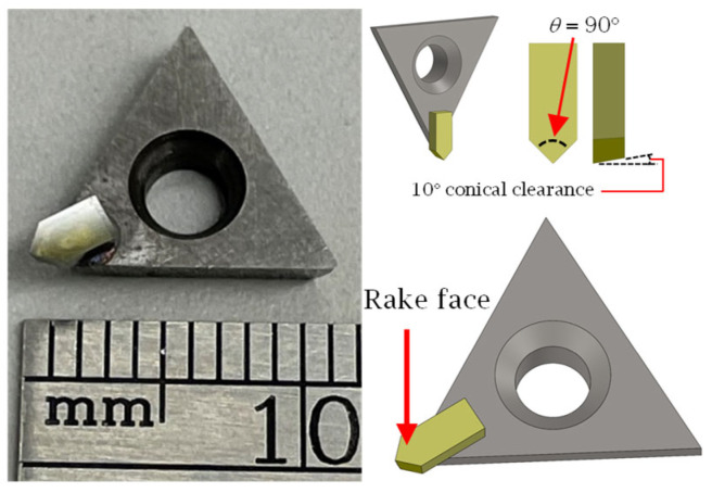 Figure 7