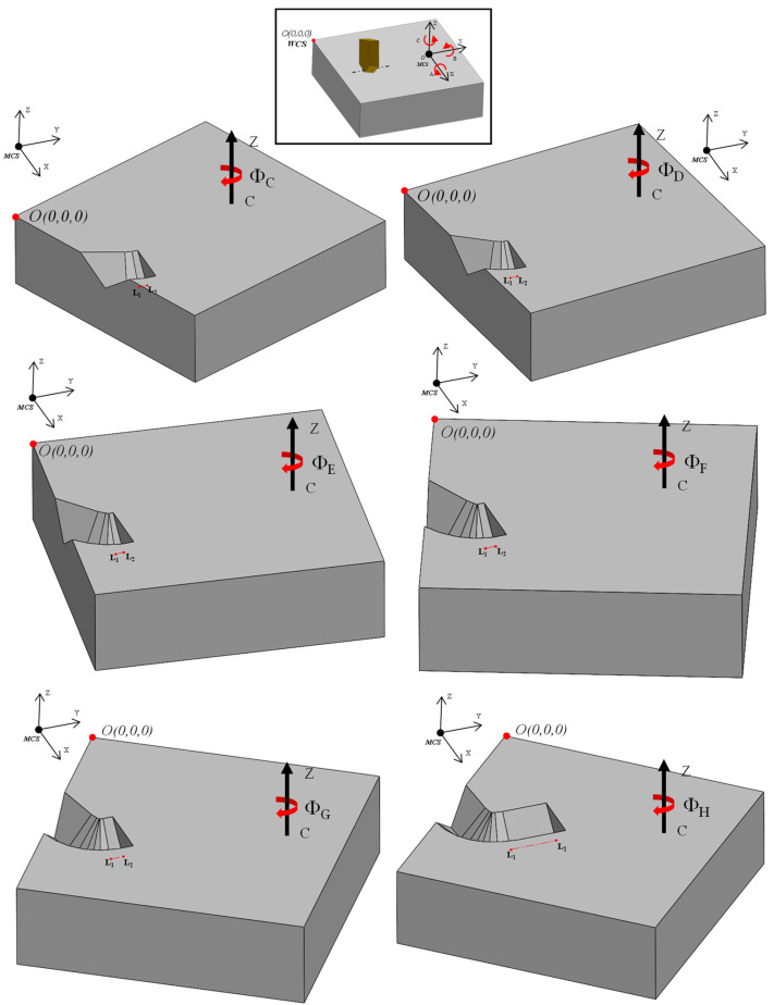 Figure 13