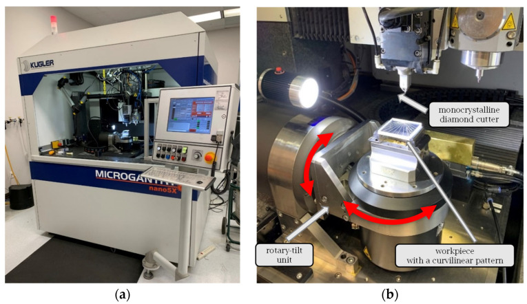 Figure 15