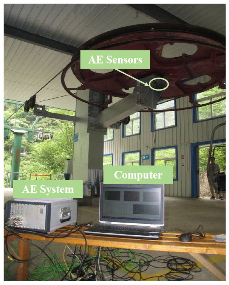 Figure 16