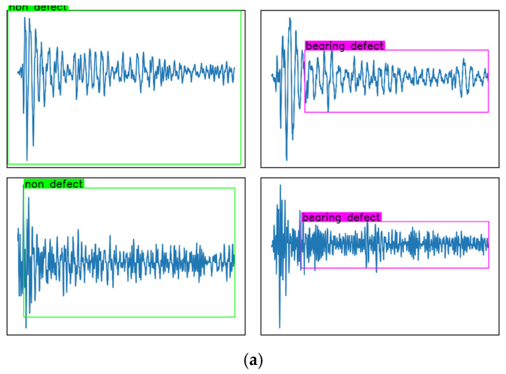 Figure 21