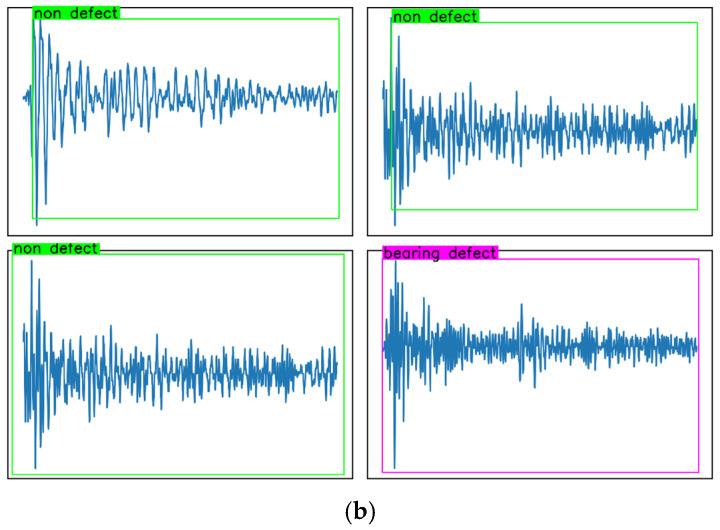 Figure 22