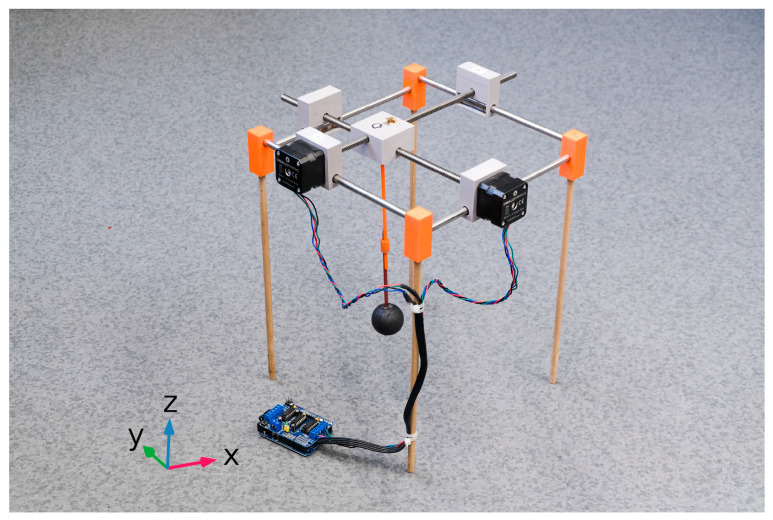 Figure 4