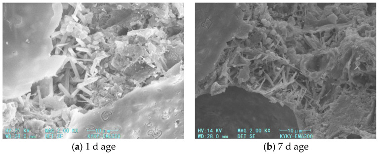 Figure 16