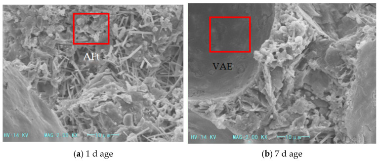 Figure 17