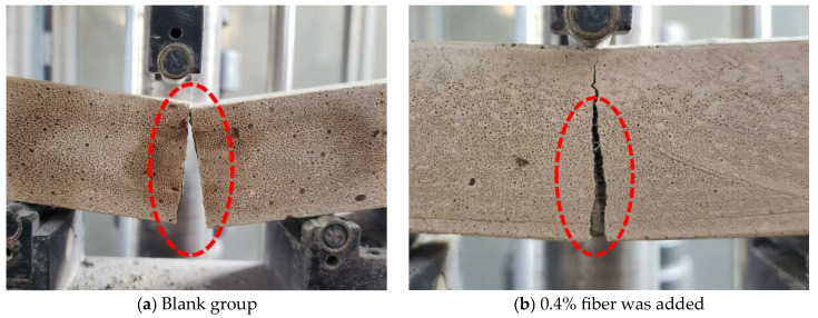 Figure 22