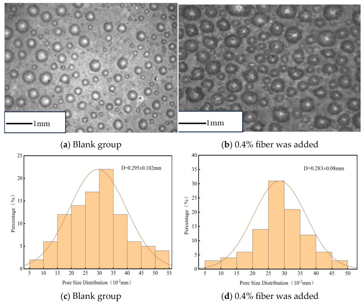 Figure 23