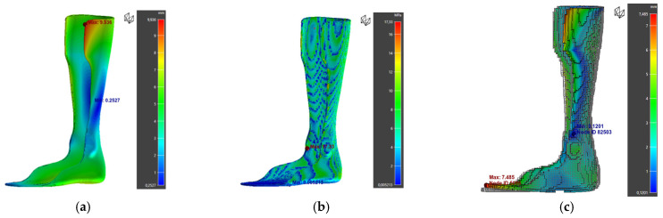 Figure 14