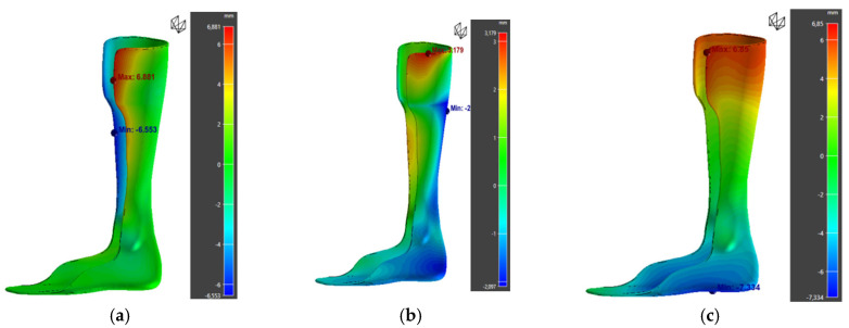 Figure 15