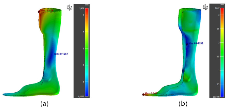 Figure 17