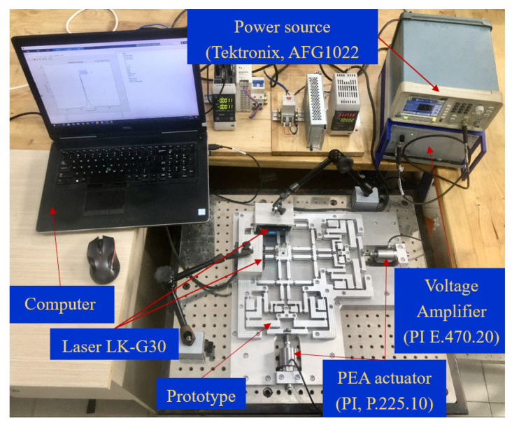 Figure 16