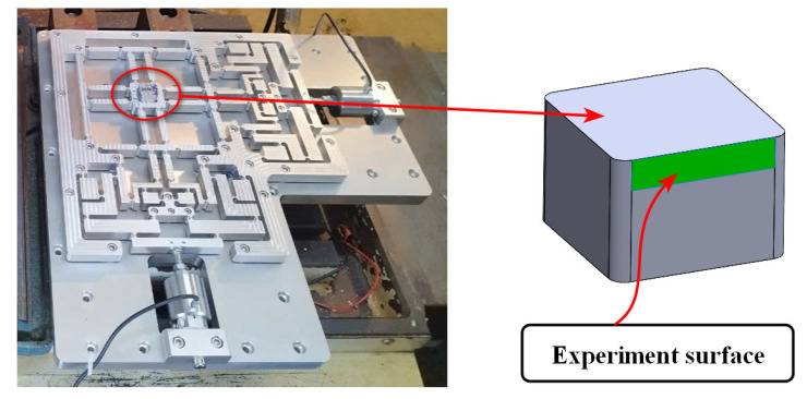 Figure 18