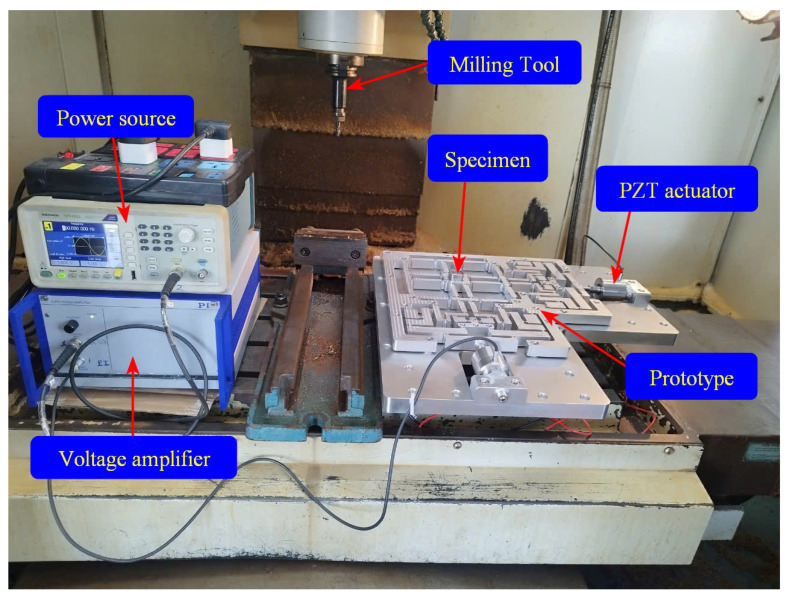 Figure 19