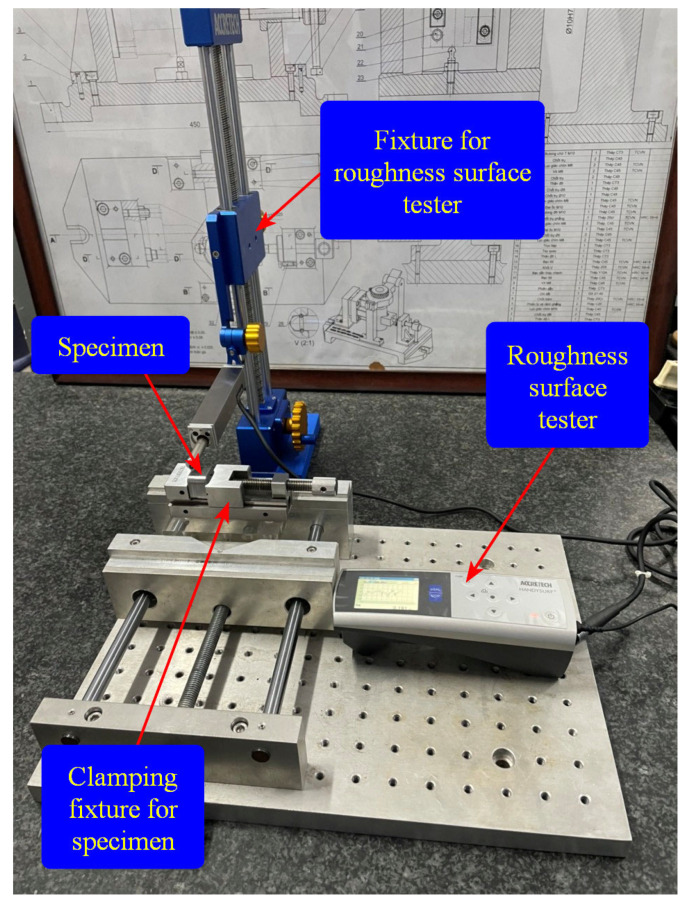 Figure 20