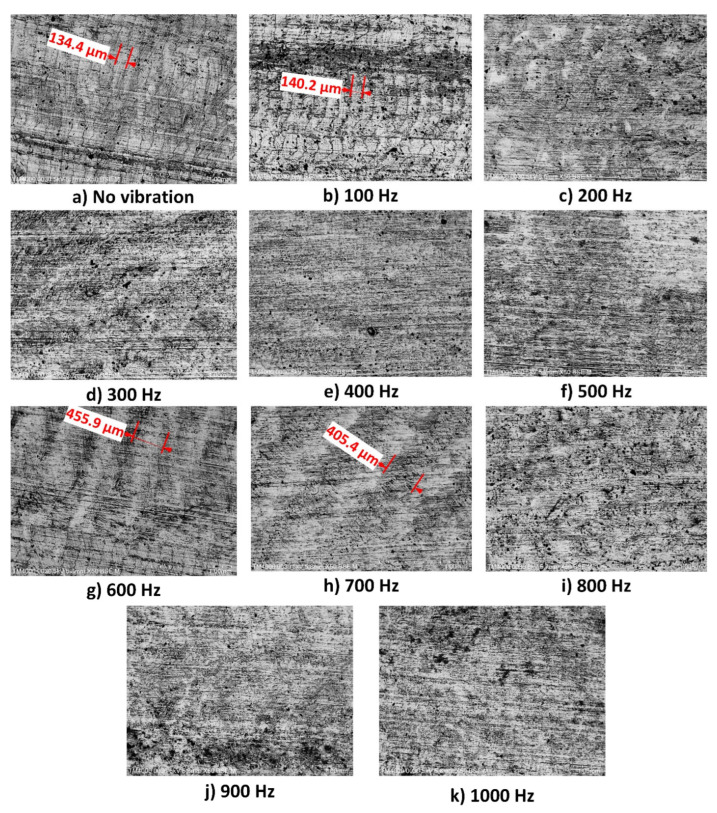 Figure 22