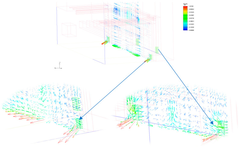 Figure 10